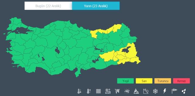 SARI UYARI NEDİR?