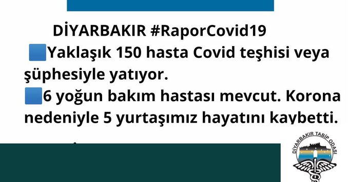 İstanbul ve İzmir odalarımızın raporları başta olmak üzere Korona salgını ile ilgili illerdeki durumu #RaporCovid19 diyerek paylaşıyoruz.