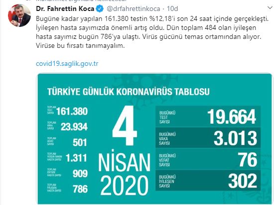 Dr. Fahrettin Koca açıklama yaptı