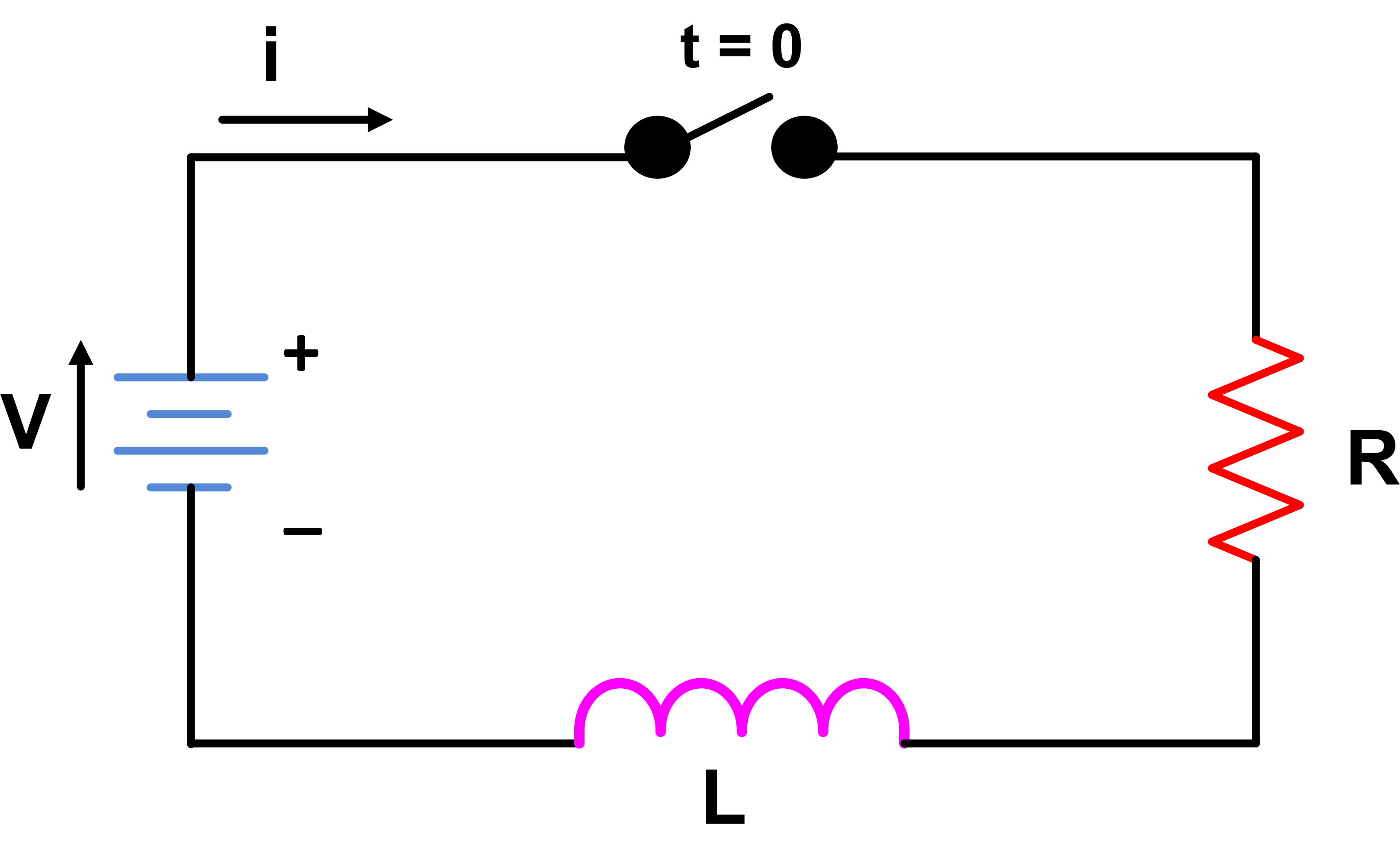 rl-series-circuit