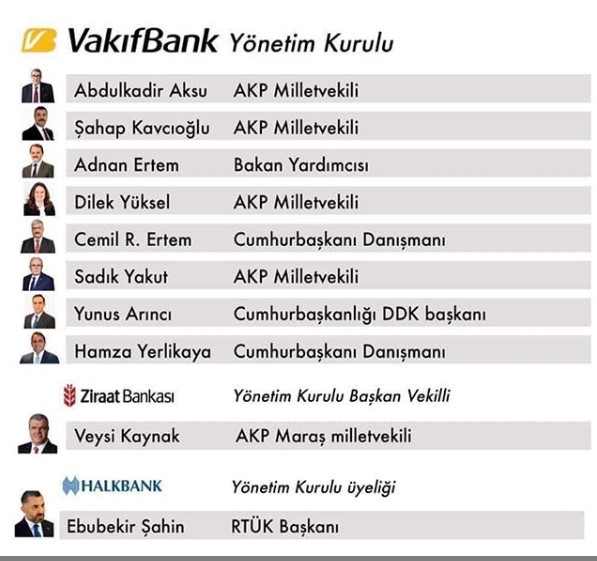 vakıfbank yönetim kurulu