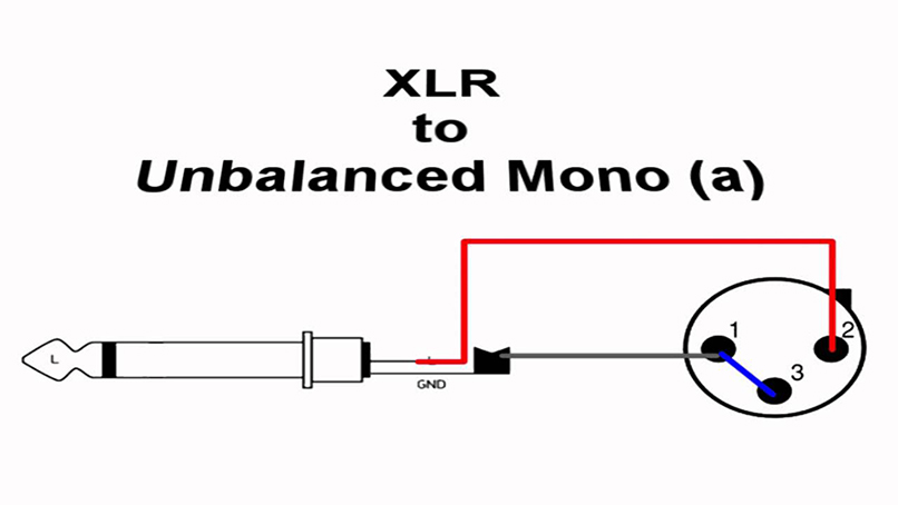 Xlr To Guitar Jack Wiring The Gear Page, Xlr Jack Wiring Diagram