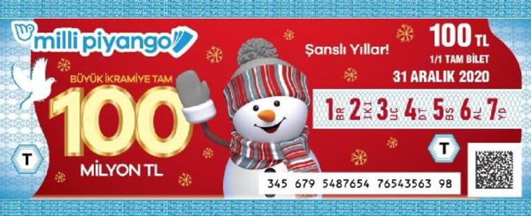 Milli Piyango Biletleri Alırken Sağ Alt Köşeye Dikkat