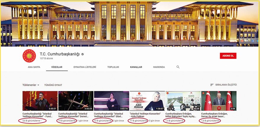 Saray sanatçısı olunca milyonlarca izleyici bir anda buhar oluyor işte