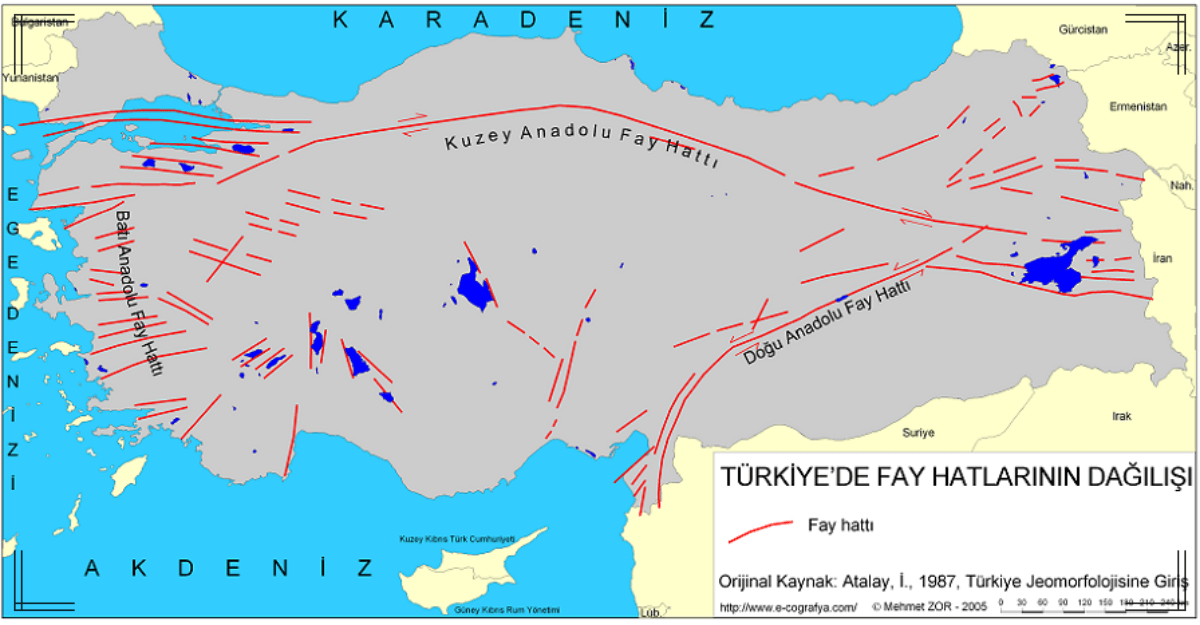 Fay Hattı Nedir, Ne Demektir?