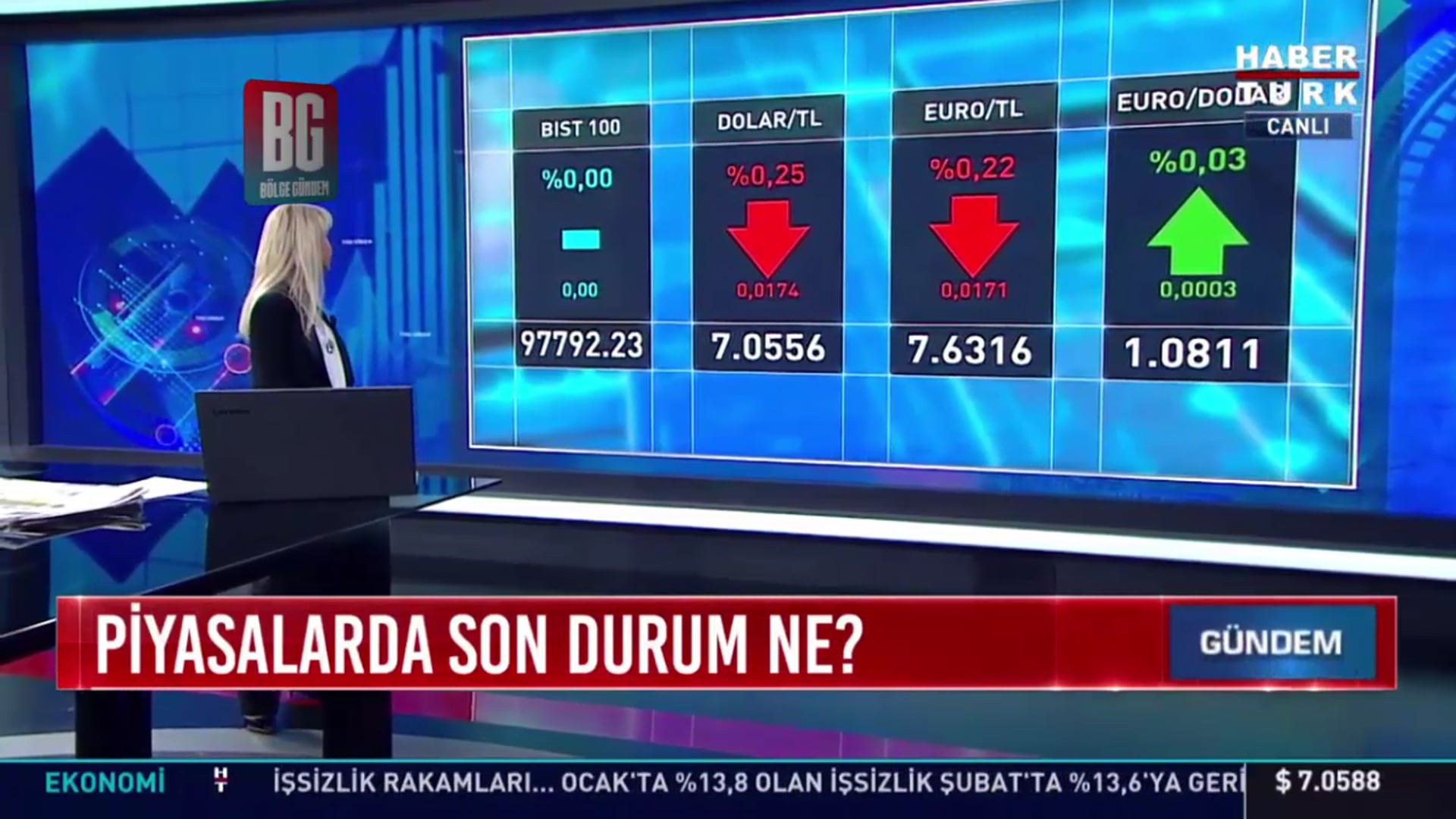 dolar-ka-tl-dolar-ne-kadar-12-may-s-sal-ek-i-up