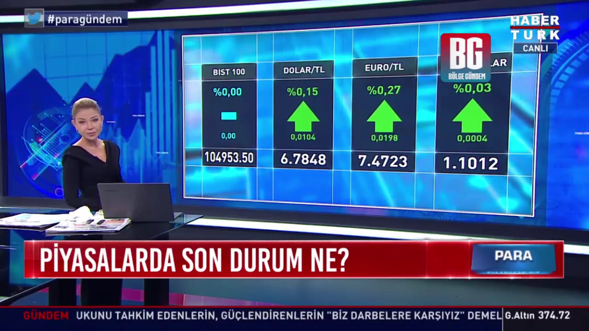 dolar-ka-tl-dolar-ne-kadar-28-may-s-per-embe-ek-i-up