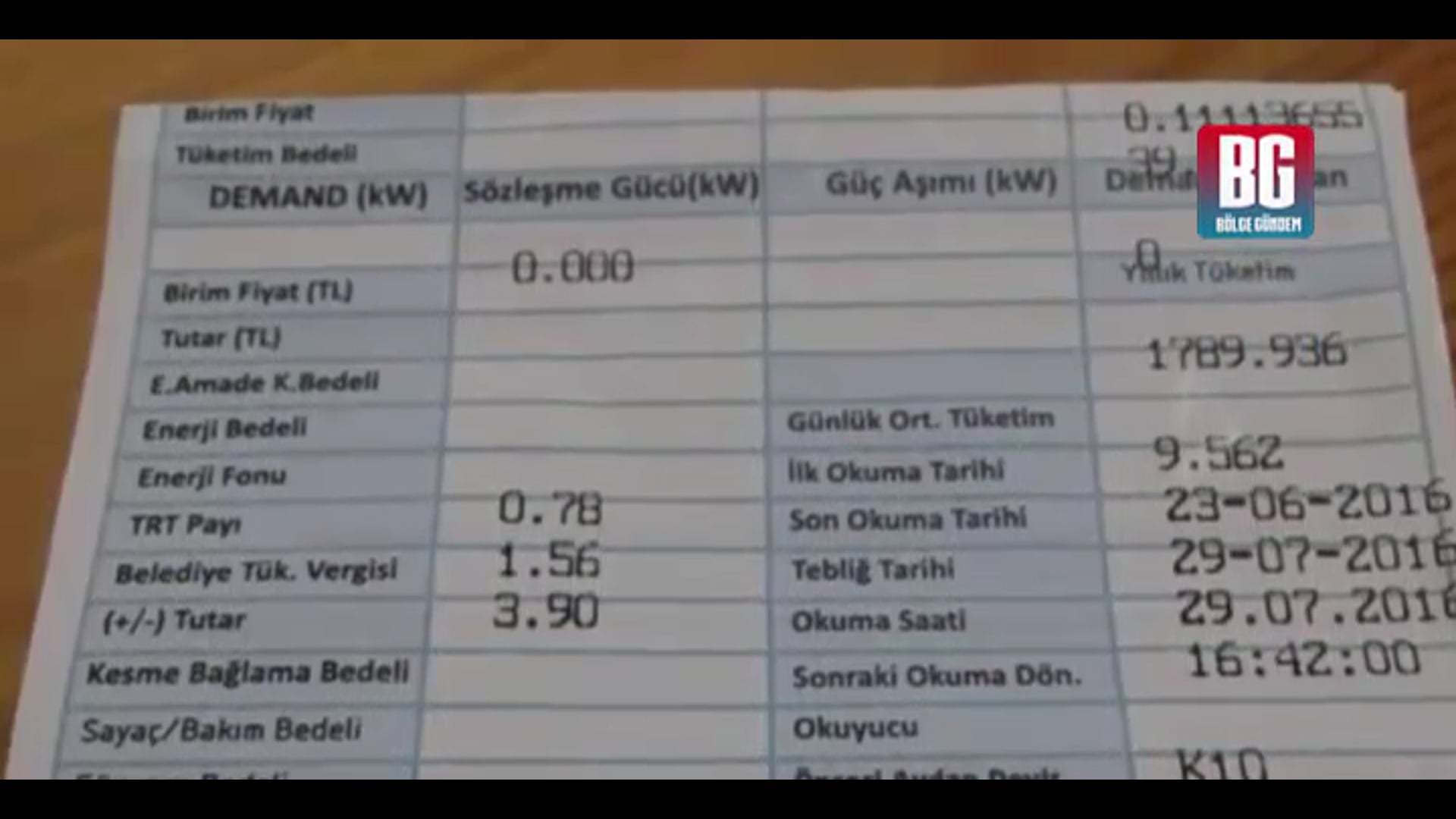 2014 2018 Yillarinda Su Elektrik Ve Dogalgaz Fiyatlari Uzerine Bir Inceleme Mahmut Esen E Mulkiye Basmufettisi Alomaliye Com